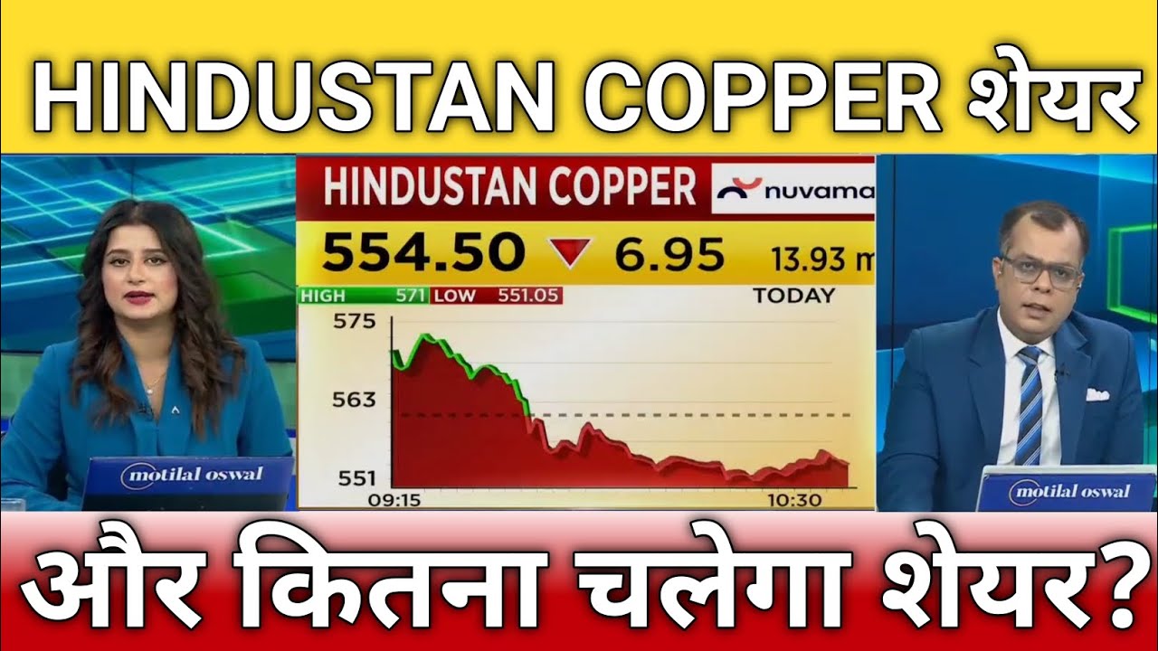 How much will Hindustan Copper share run?, Hindustan Copper Share Latest News, Hind Copper Share ...