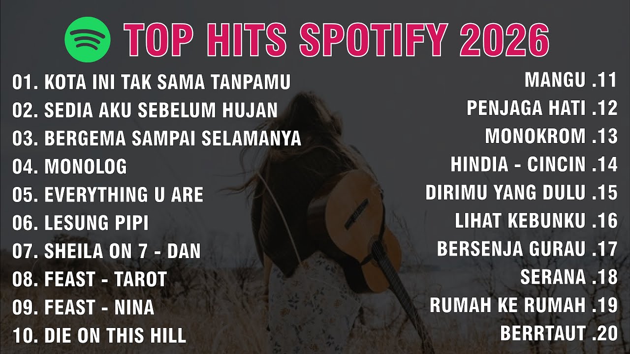 Top Lagu Spotify 2026 l Top Hits Spotify 2026 l Lagu Populer Terbaru 2026