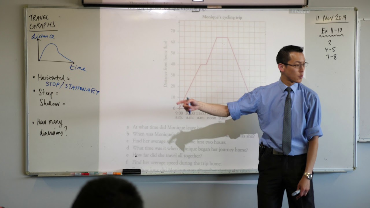 Travel Graphs (1 of 2: Overview & introductory example)