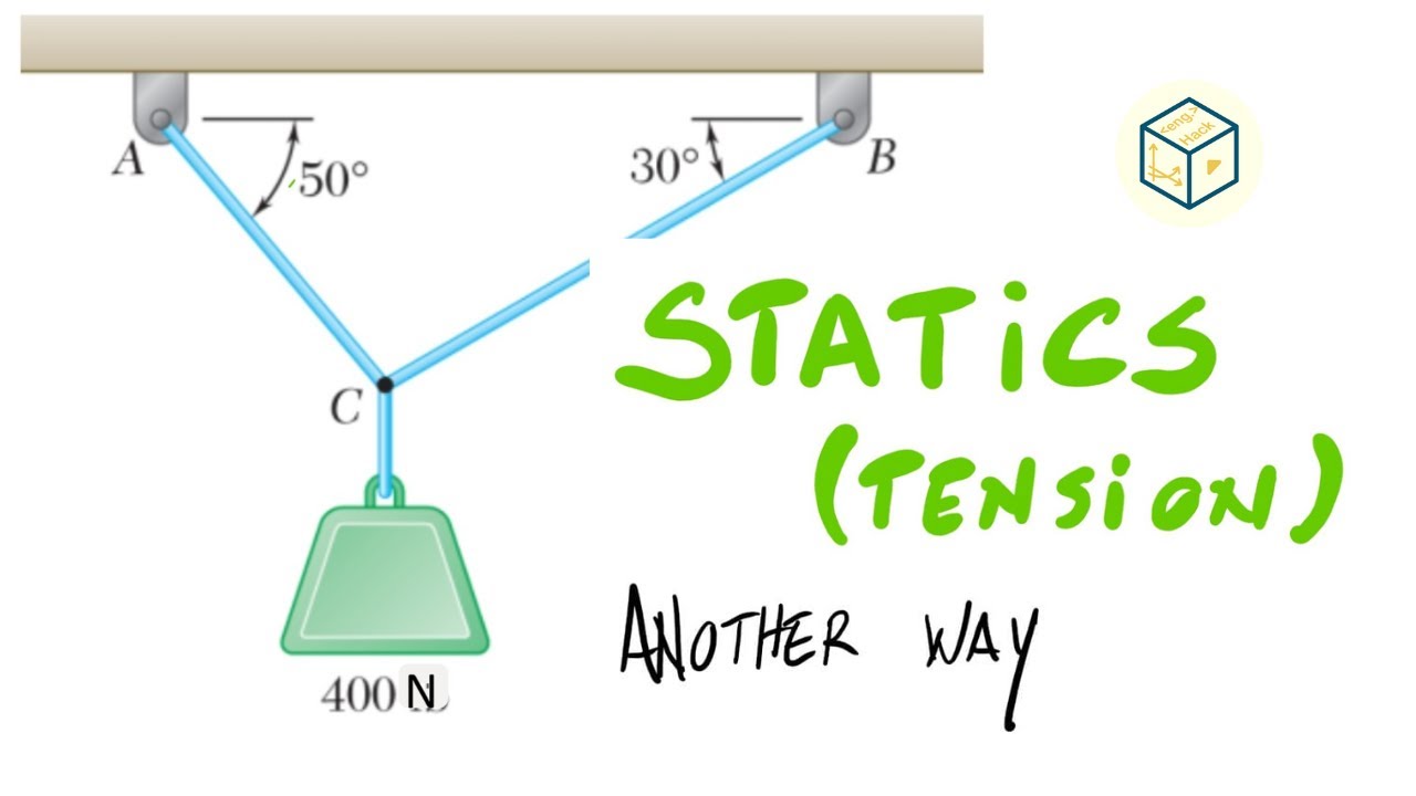 Solving Cable Tension Problems (different approach) | Statics