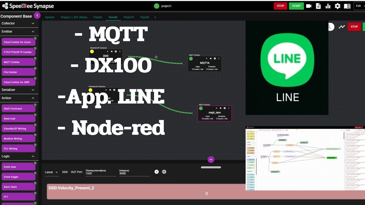 DX100 MQTT App.LINE Node-red API SpeeDBee Synapse #DX100 #MQTT #LINE #Node_red API SpeeDBee Synapse 
