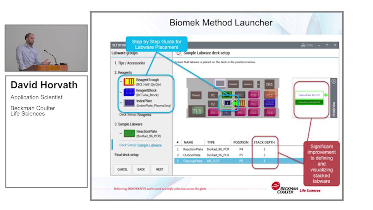 Chapter 5: Biomek Method Launcher