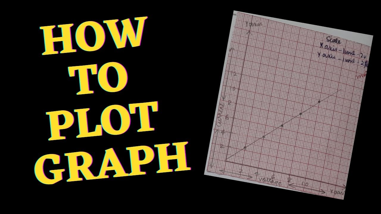 How to Plot Graph/Plotting Graph | Diploma | Namm Diploma