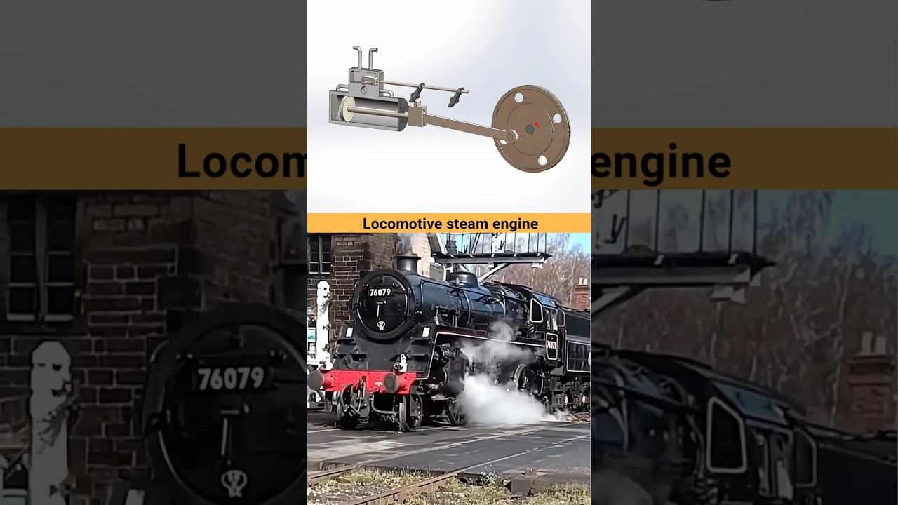 Locomotive Steam Engine - Working Principle ✅ #caddesign #locomotive #train #steamengines #3ddesign