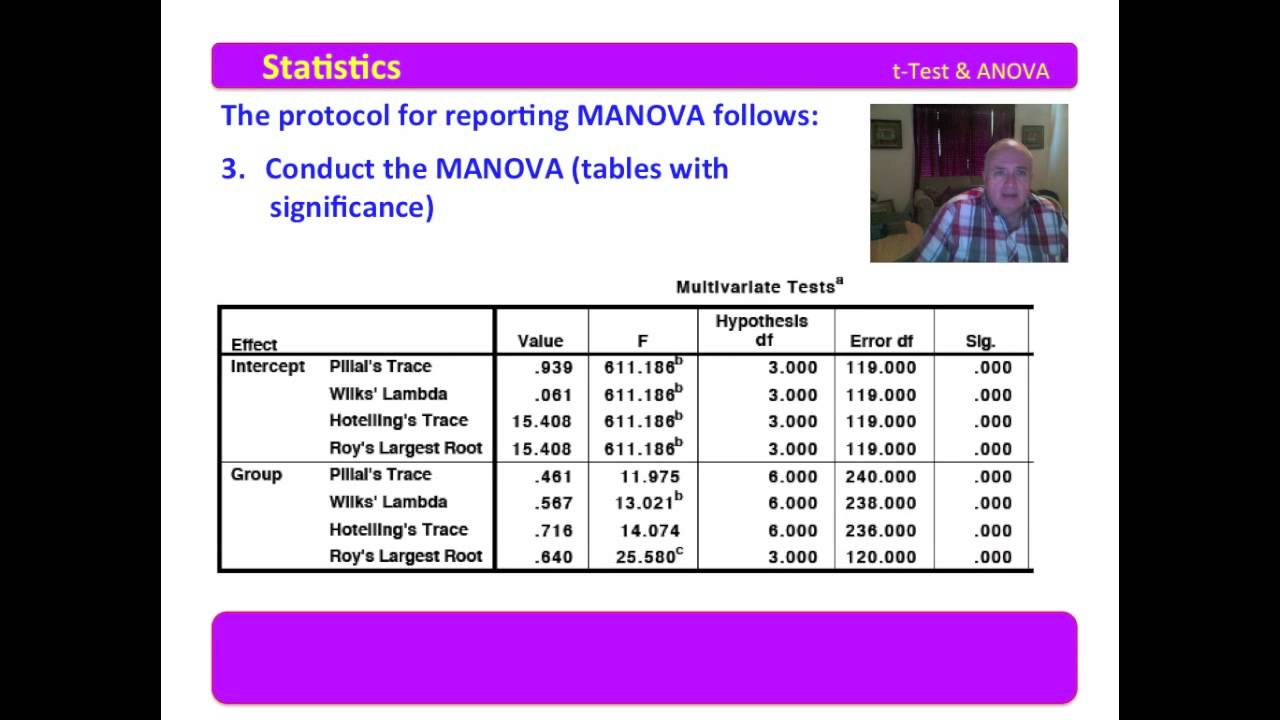 4 MANOVA - Protocols for Conducting