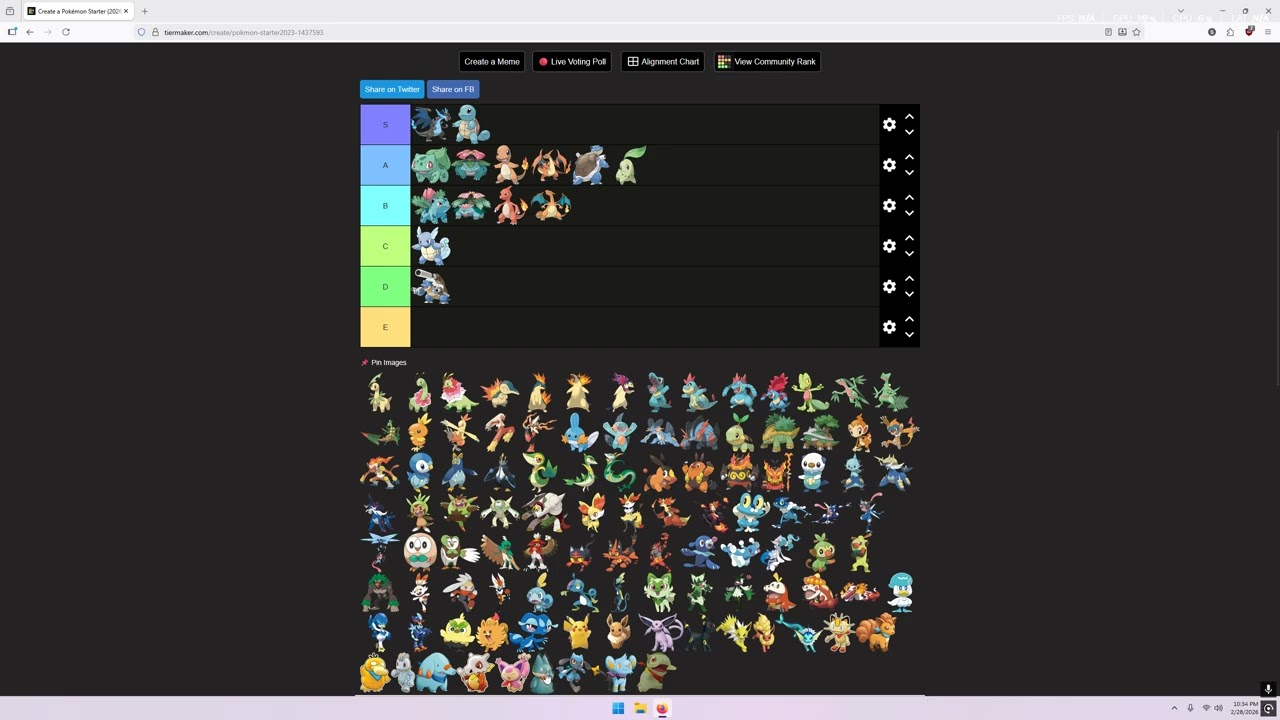 Ranking Pokemon