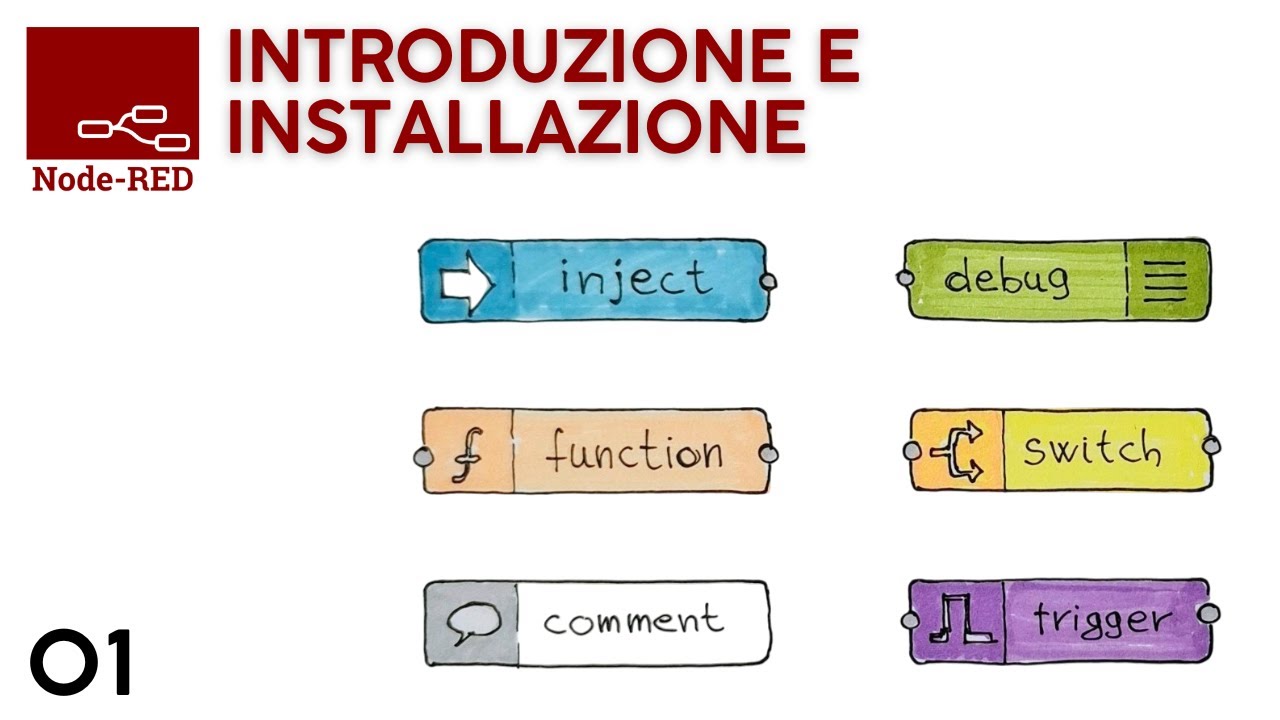 cos'&egrave; Node-Red e come si installa - video 1