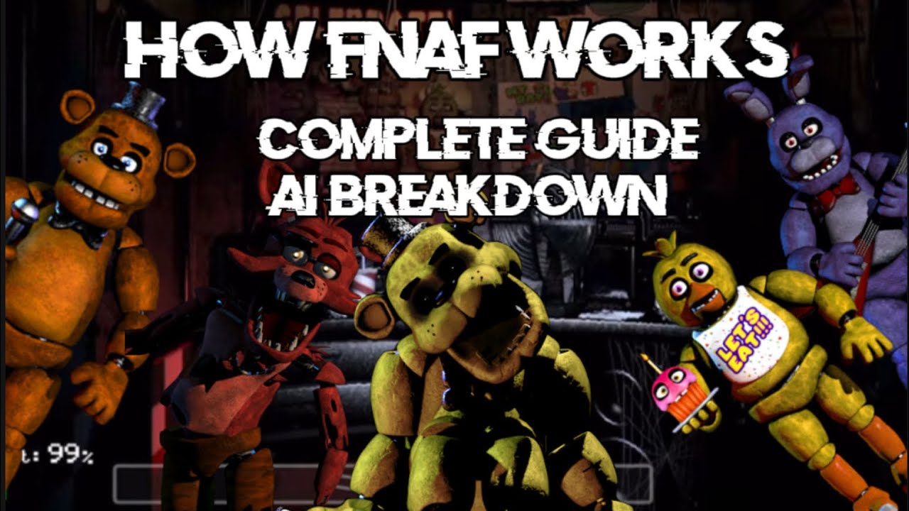 How FNAF Works: Complete Guide / AI Breakdown (4/20 MODE COMPLETE)