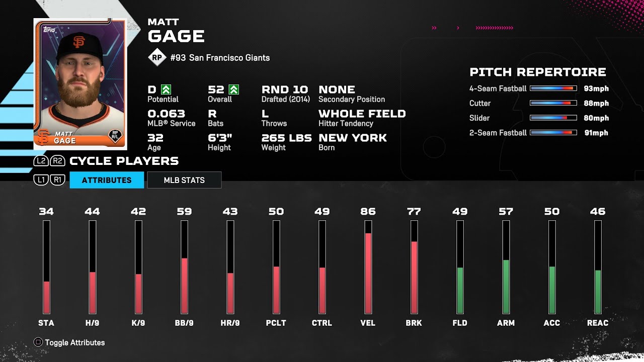 【MLBTheShow25Stats/メジャーリーグ選手能力】Giants 93 Matt Gage SF マット・ゲージ選手