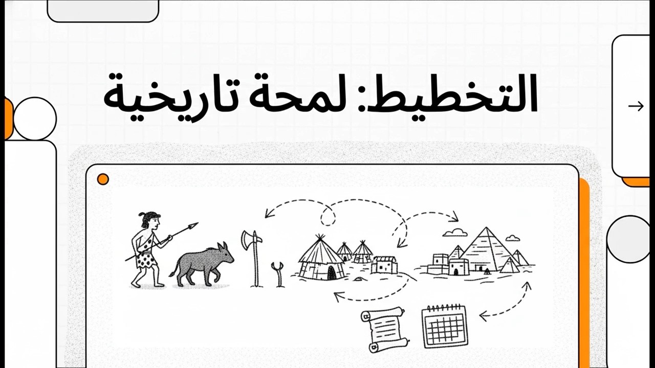 التخطيط :  لمحة تاريخية