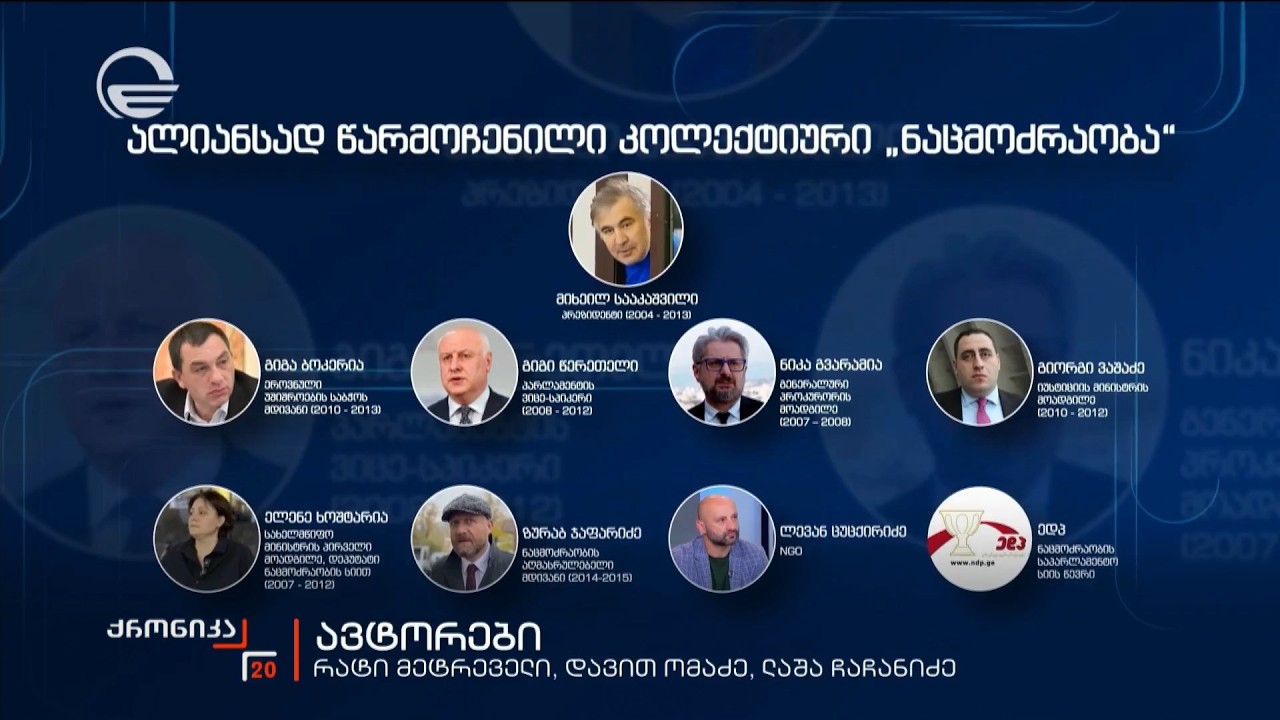 ახალი პოლიტიკური სახის ძველი პოლიტიკური მორჩილება