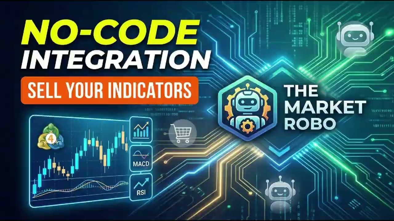 How to Integrate the SDK with indicators using ai