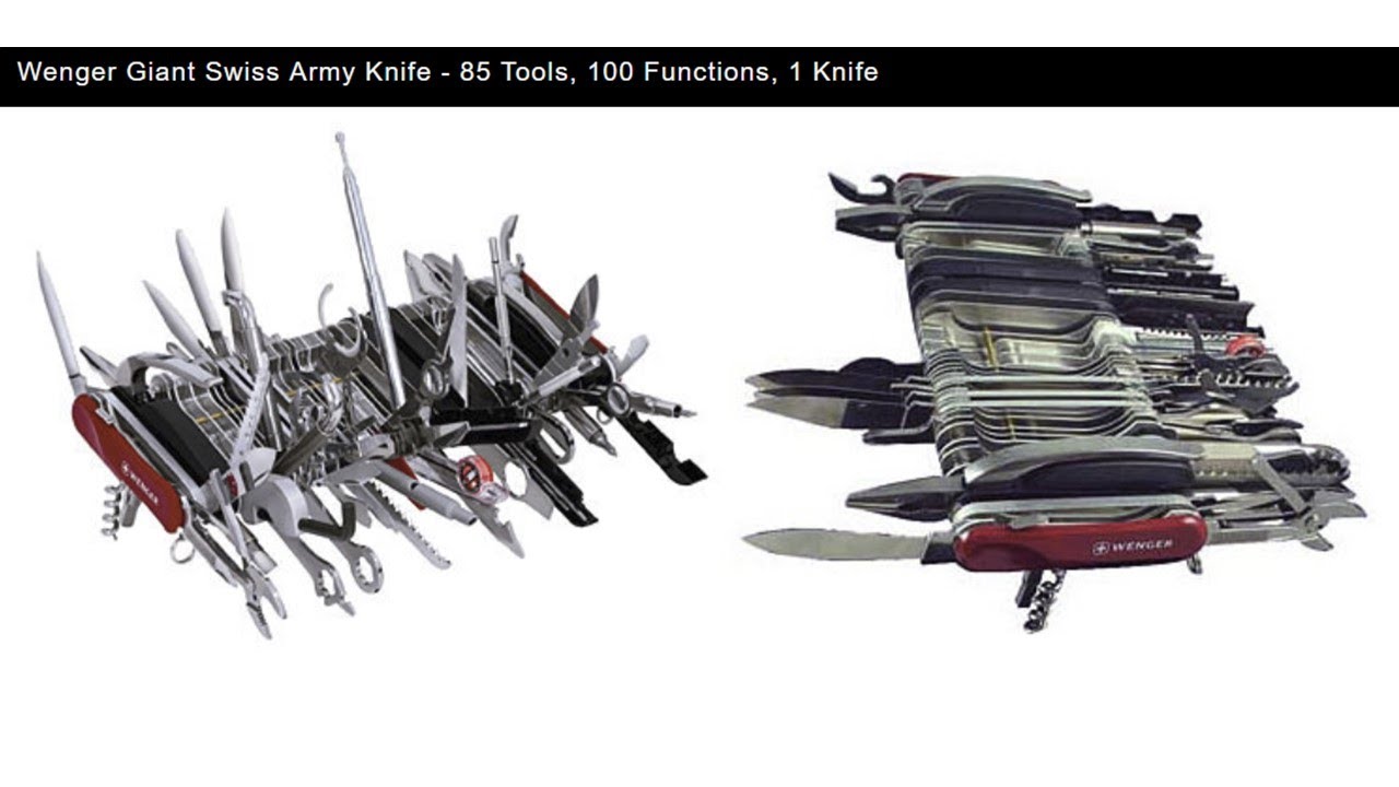 Capabilities (March 2022)