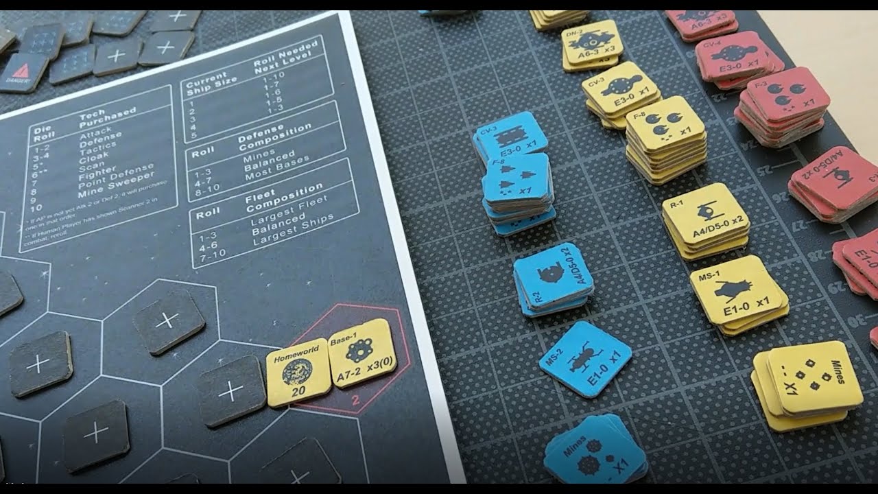Space Empires 4X - Alien Empire Solitaire Scenario - Playthrough