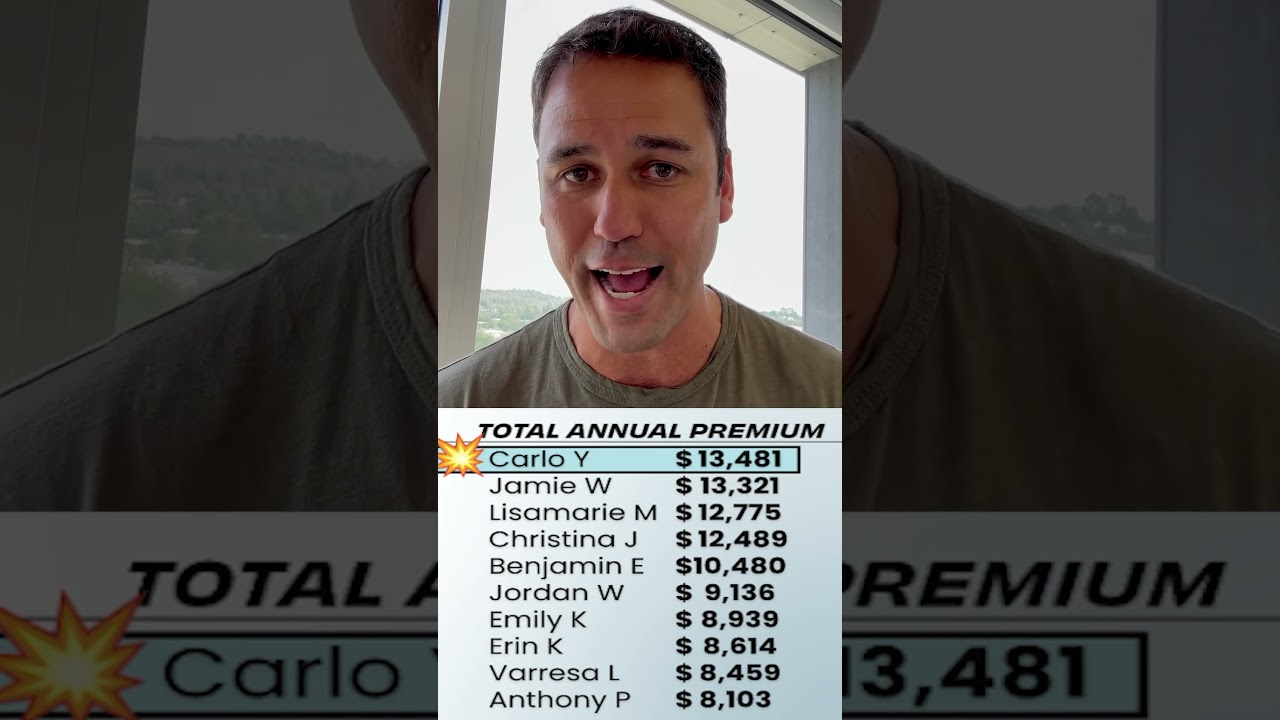DigitalBGA Weekly Leaderboard, June 19th!