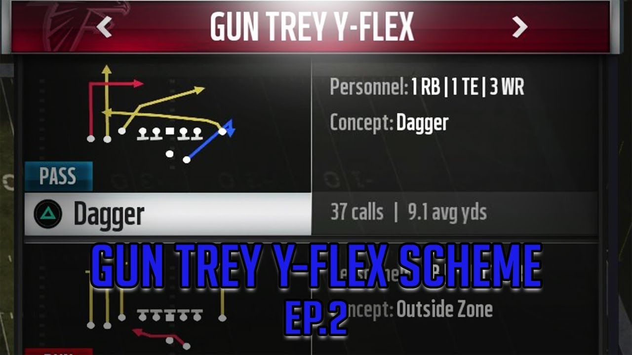 Madden 19 Gun Trey Y-Flex MiniScheme Ep.2