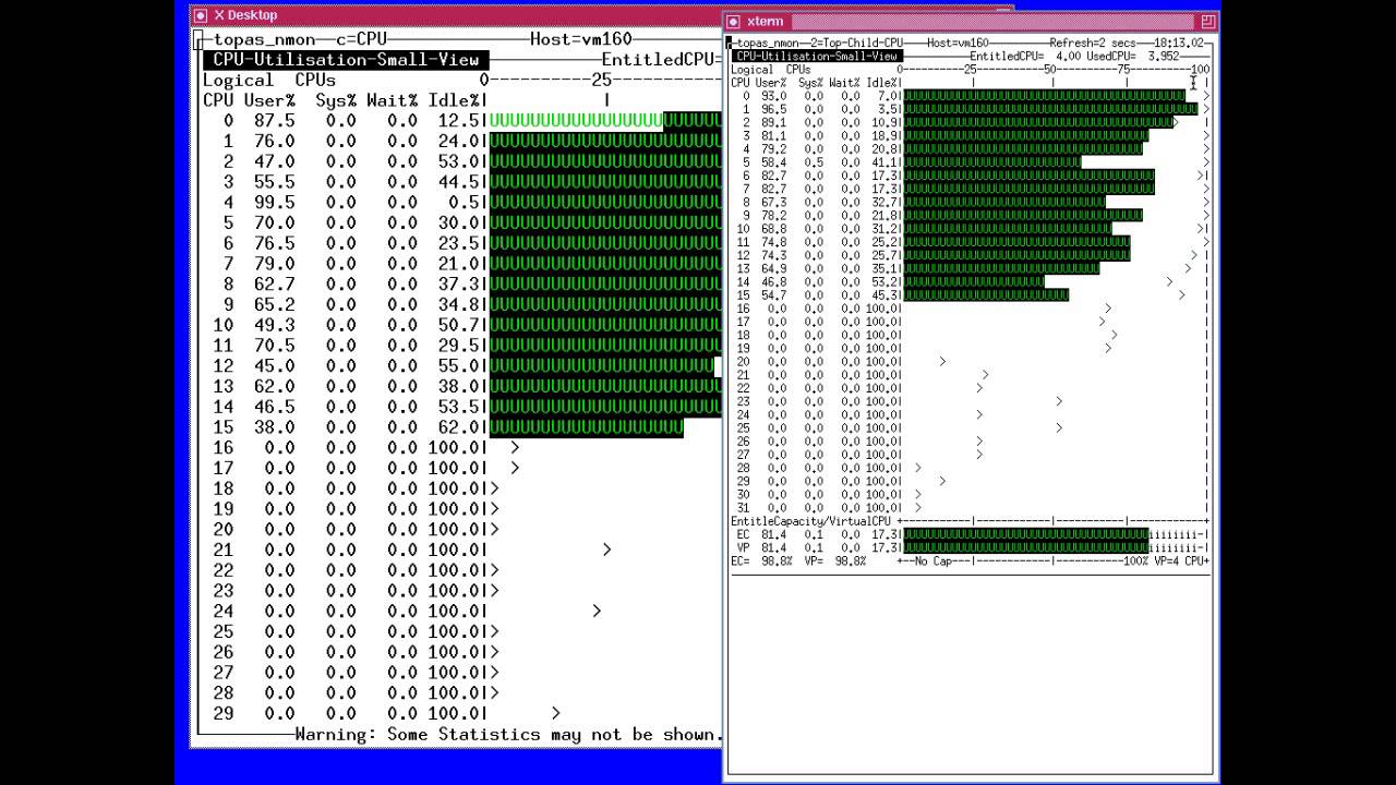 nmon Starter Pack Monitoring Online for current AIX versions