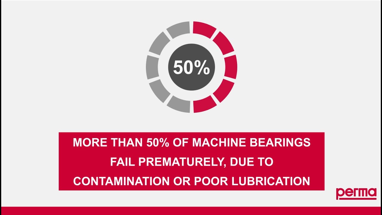 Contamination or poor lubrication