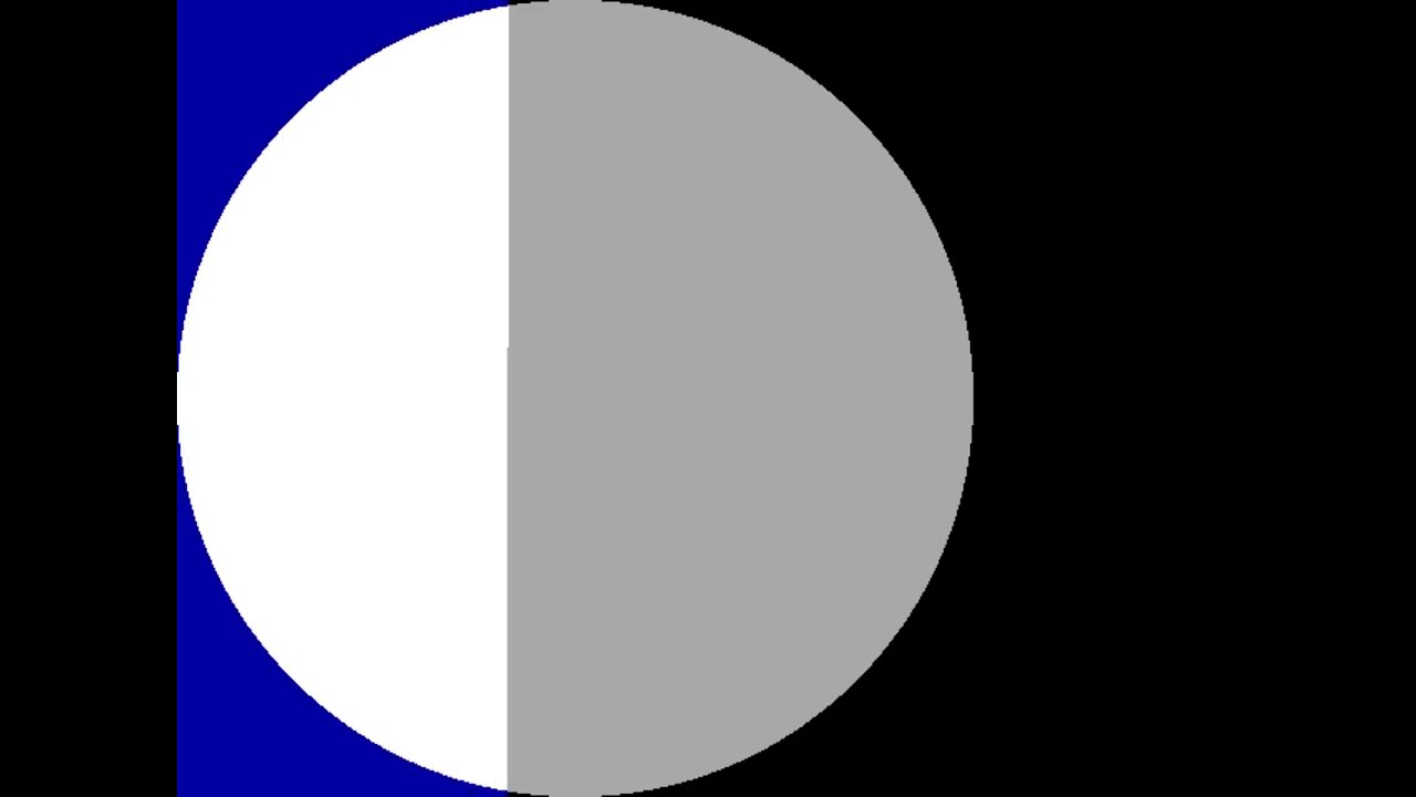 Calculating pi by counting pixels (area method)