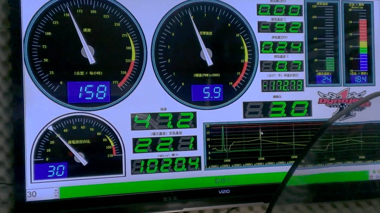 B--Dyno test of BMW 650GT, stock variator with DrPulley SR3020R in 30 gram