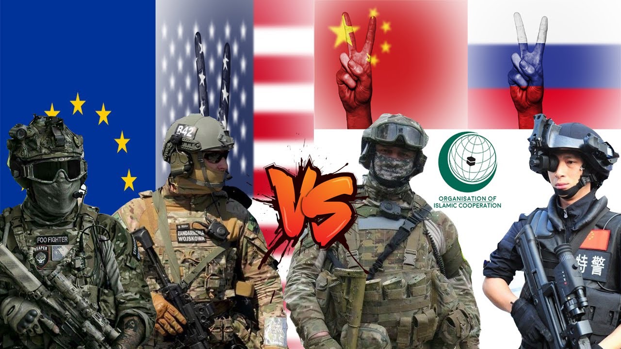 EU & USA vs China, Russia & OIC Military Power Comparison 2020