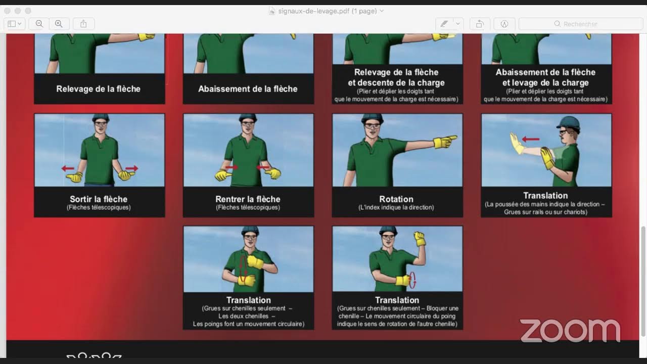 Manutention Manuelle; Levage et manutention; circulation en entreprise