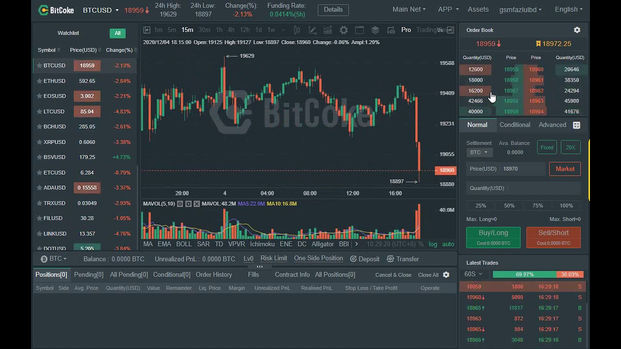 How to trade and how BitCoke interface looks like