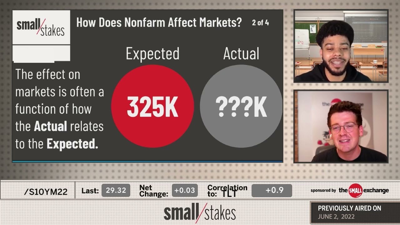 How Does Nonfarm Payrolls Affect Markets?