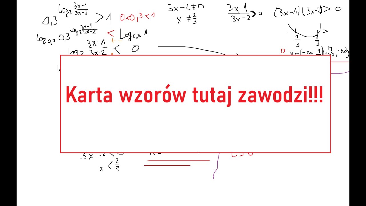 Nierówność, w której KARTA WZORÓW może ZASZKODZIĆ!!!