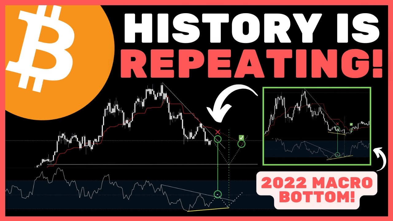 Bitcoin (BTC): Этот скрытый паттерн предсказал КАЖДОЕ МАКРОДНО! (ВНИМАНИЕ)
