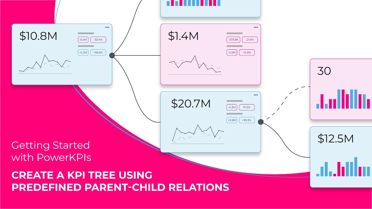 Create a KPI Tree in Tableau | Getting Started with PowerKPIs #4