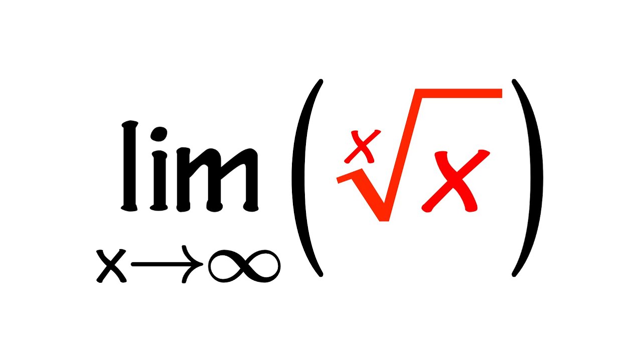 limit of x-root of x, calculus 1 tutorial