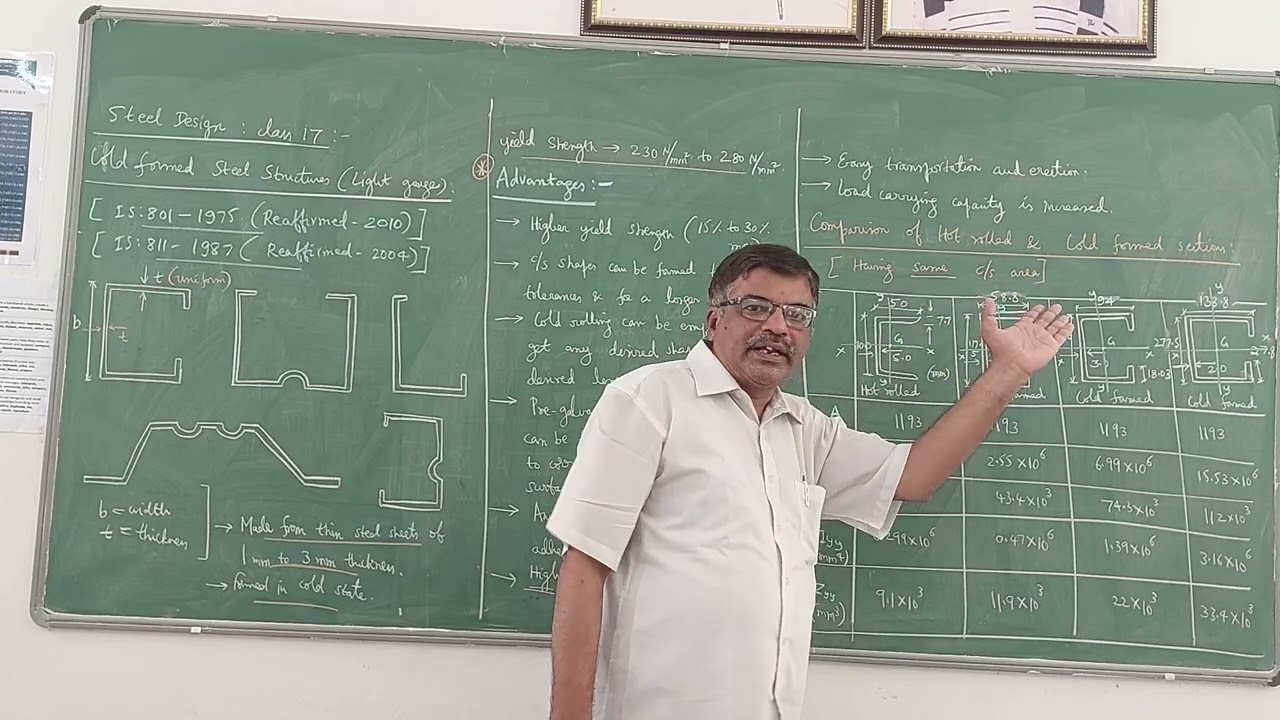 ADVANCED STEEL DESIGN - Class 17- Cold formed steel structures