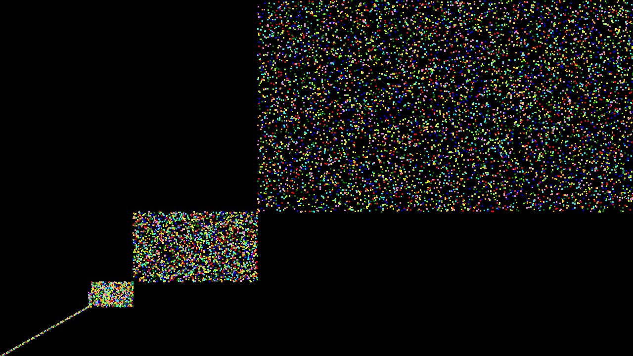 Sorting Algorithms (Bubble Sort, Shell Sort, Quicksort)