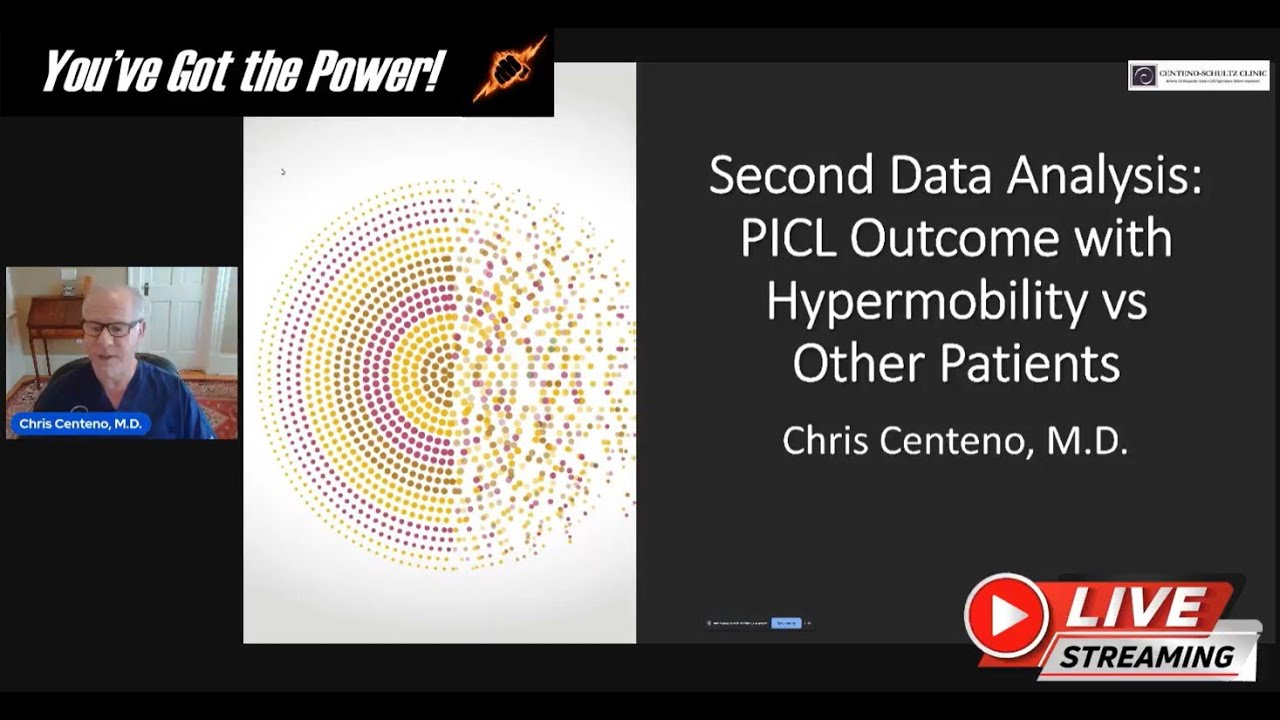 Second Data Analysis: PICL Outcome Treating CCI-Hypermobility vs Other Patients