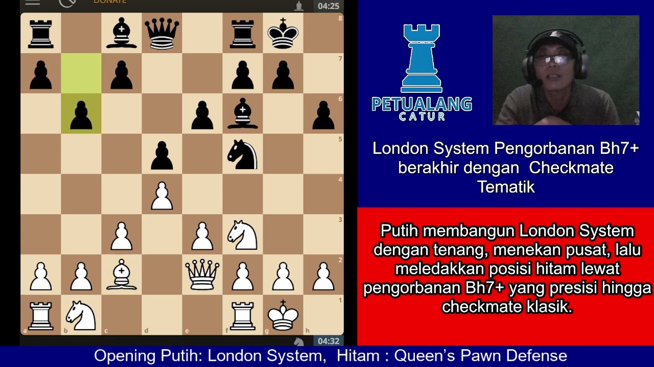 London System Pengorbanan Bh7+ berakhir dengan  Checkmate Tematik