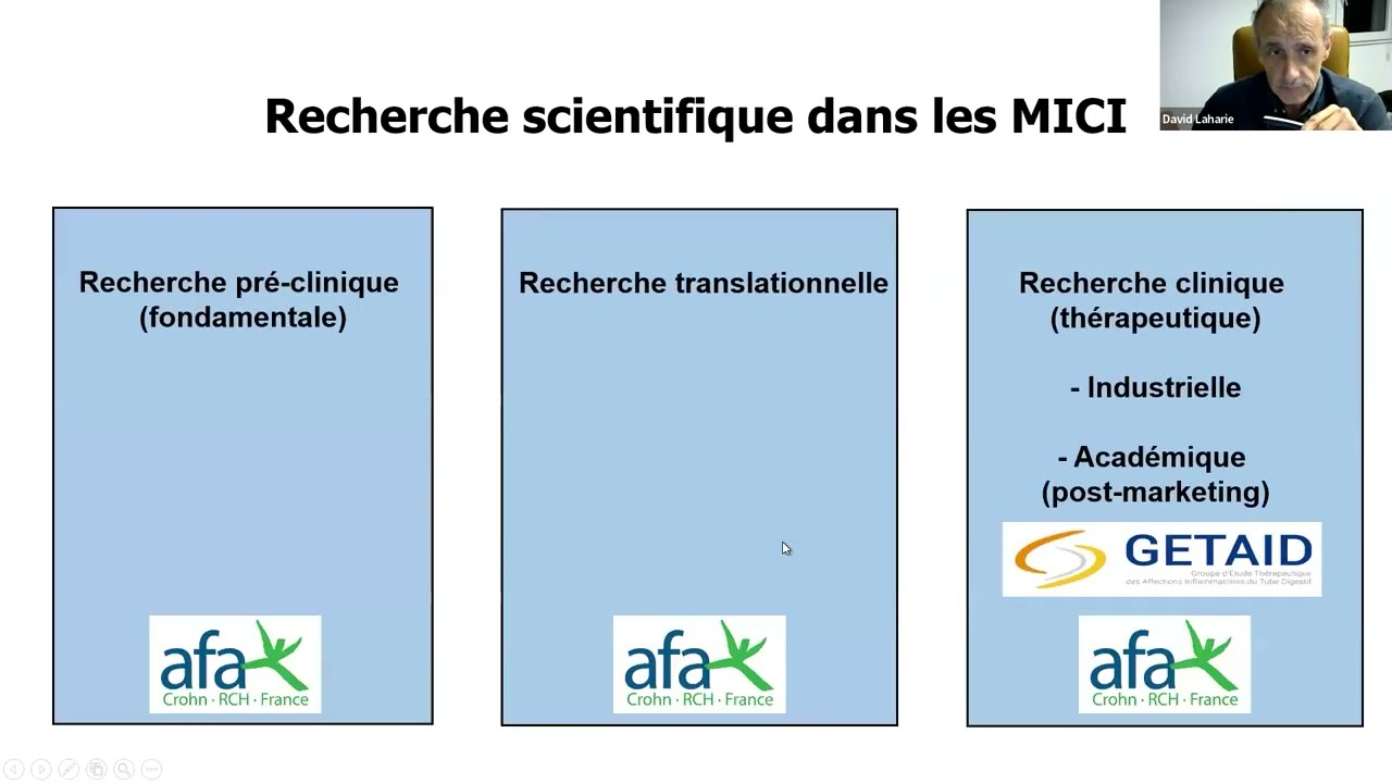 Le dynamisme de la recherche clinique française dans les MICI - Pr David Laharie