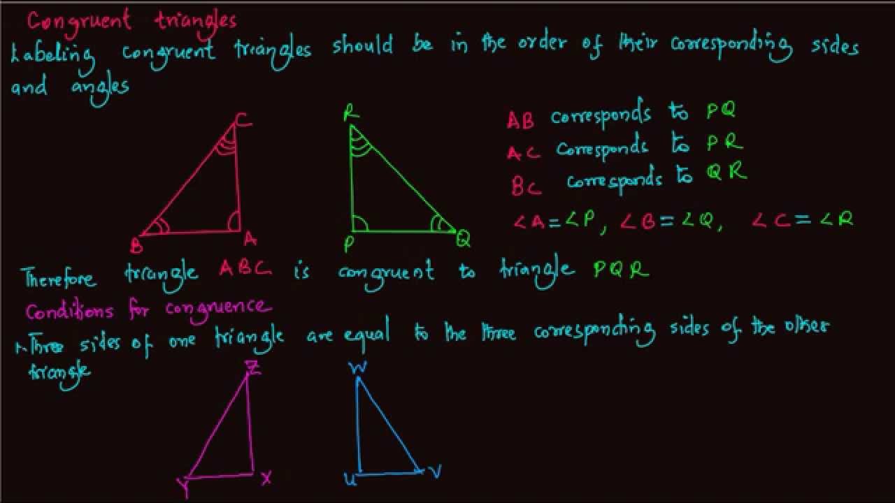 Form 2 Mathematics | Reflection and Congruence|  Direct and Opposite Congruency