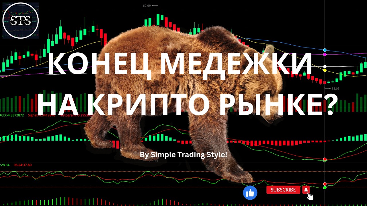 15-2-26 ПОЛНЫЙ ОБЗОР КРИПТО РЫНКА, БЫЧИЙ СИГНАЛ РАЗВОРОТА? #трейдинг #биткоин #трейдинг #инвестиции