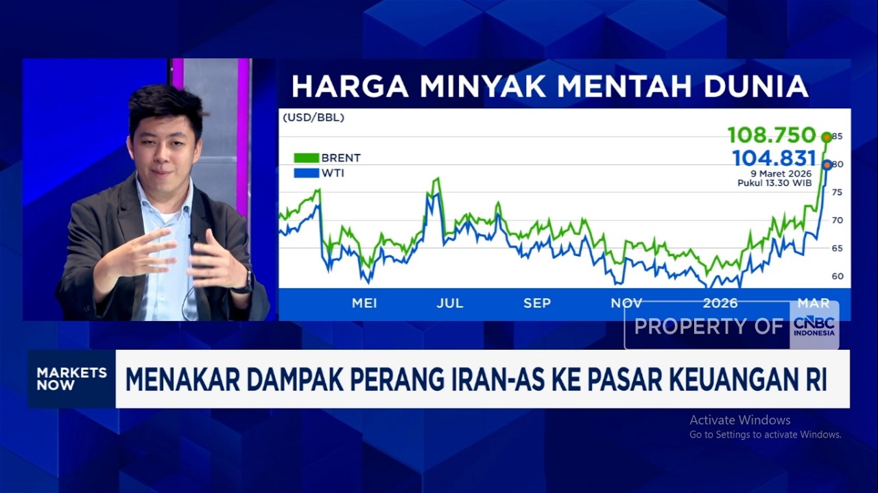 Perang Bikin Harga Minyak Meroket hingga Bursa Asia-IHSG Anjlok Berjamaah