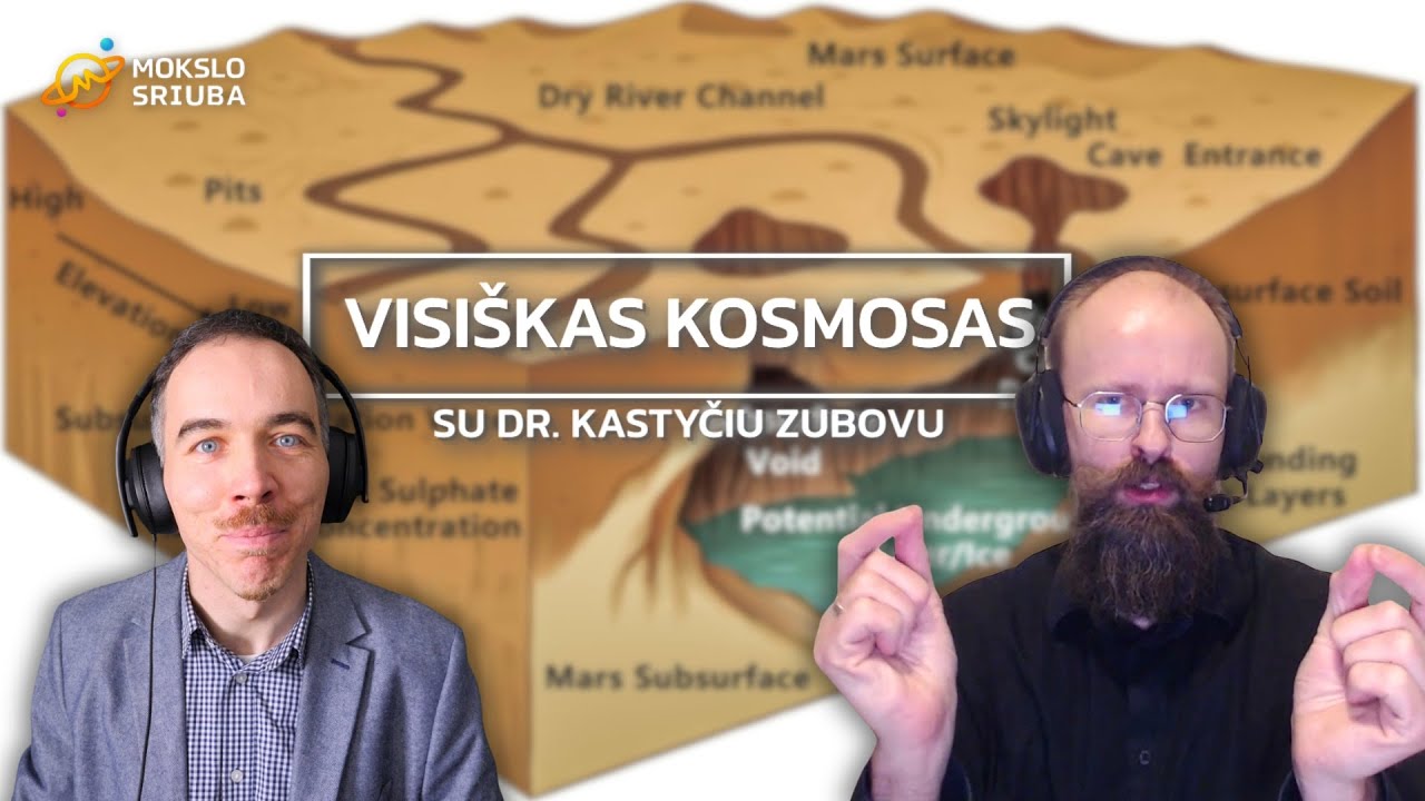 Visi&scaron;kas kosmosas: Marso smegduobės ir hipergreitosios žvaigždės