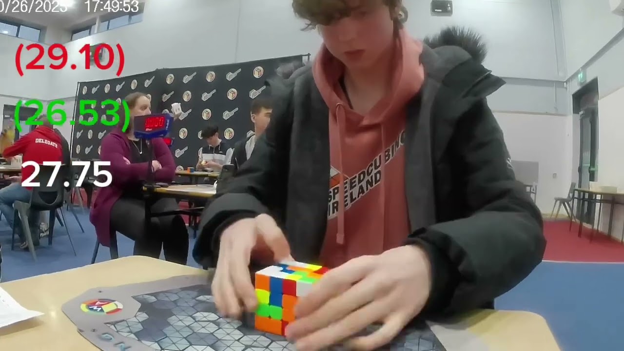 28.07 4x4 PR/Nr3 average!