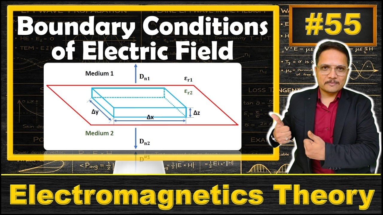 Boundary Conditions for Electric Field: Tangential & Normal Components and For Perfect Conductor