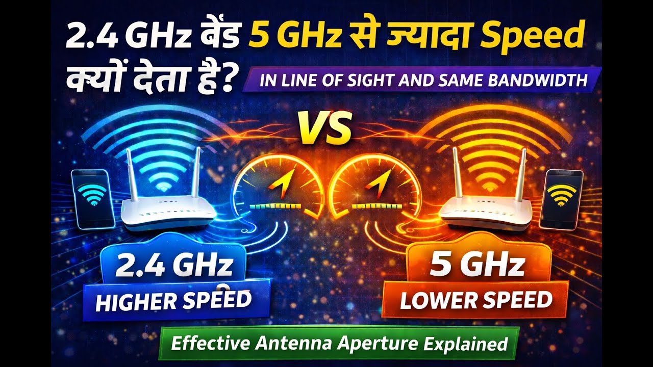 Same Bandwidth, Same Router — Then Why Is 2.4 GHz Faster than 5 GHz?