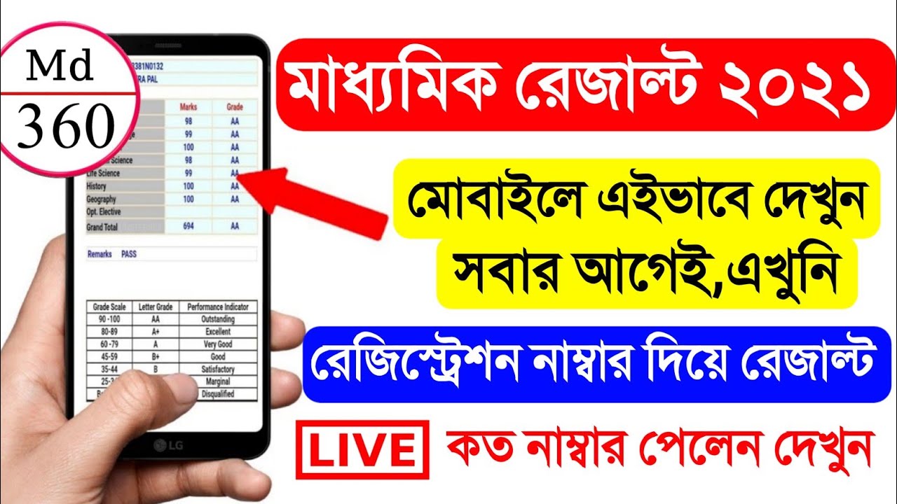 Madhyamik Result 2022 Website | Madhyamik Pariksha Result 2022 Online Check | WB 10 Result Website