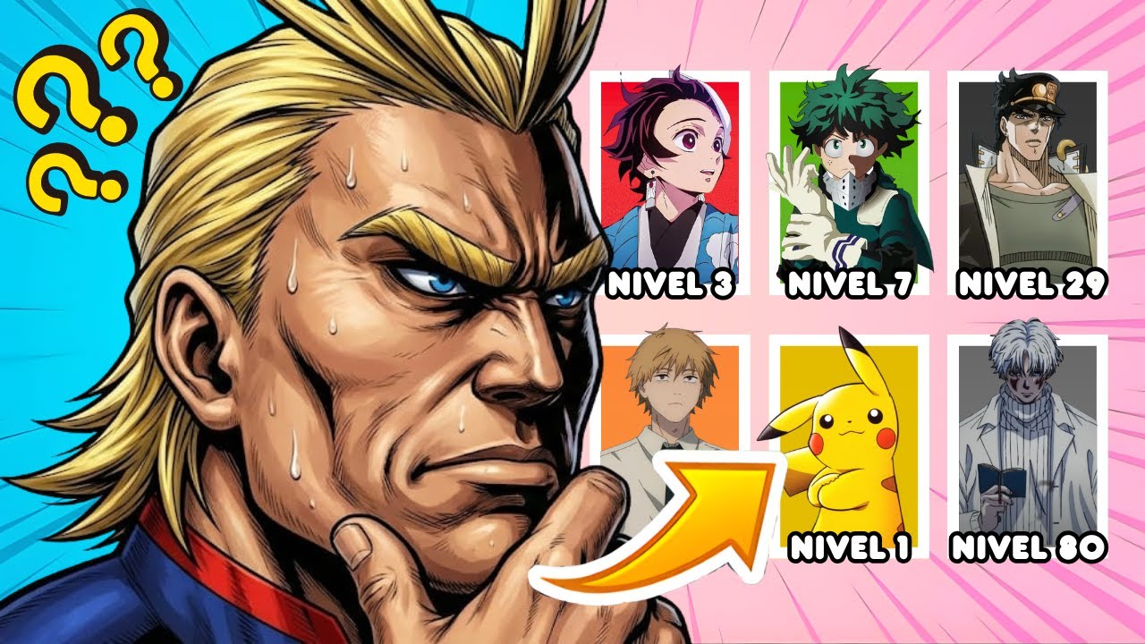 🚀Adivinhe o PERSONAGEM de Anime (Nível 1 a 45) 🔥 Anime Quiz