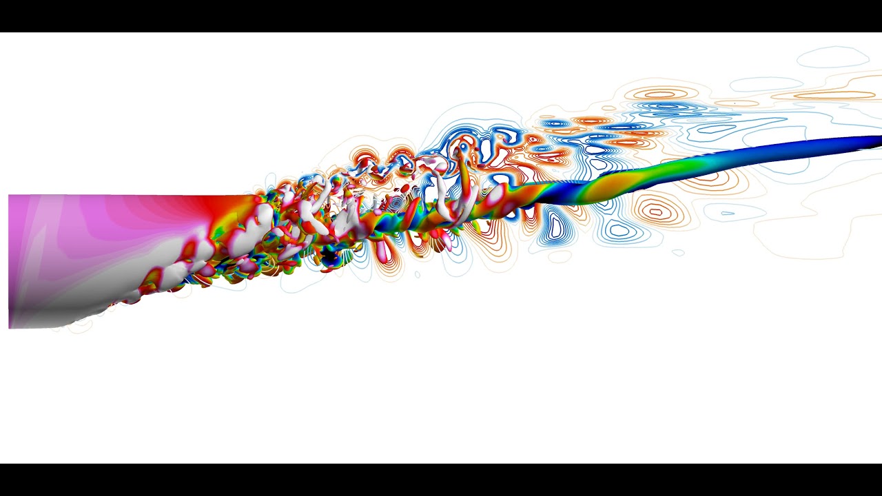 Streamwise Vortex