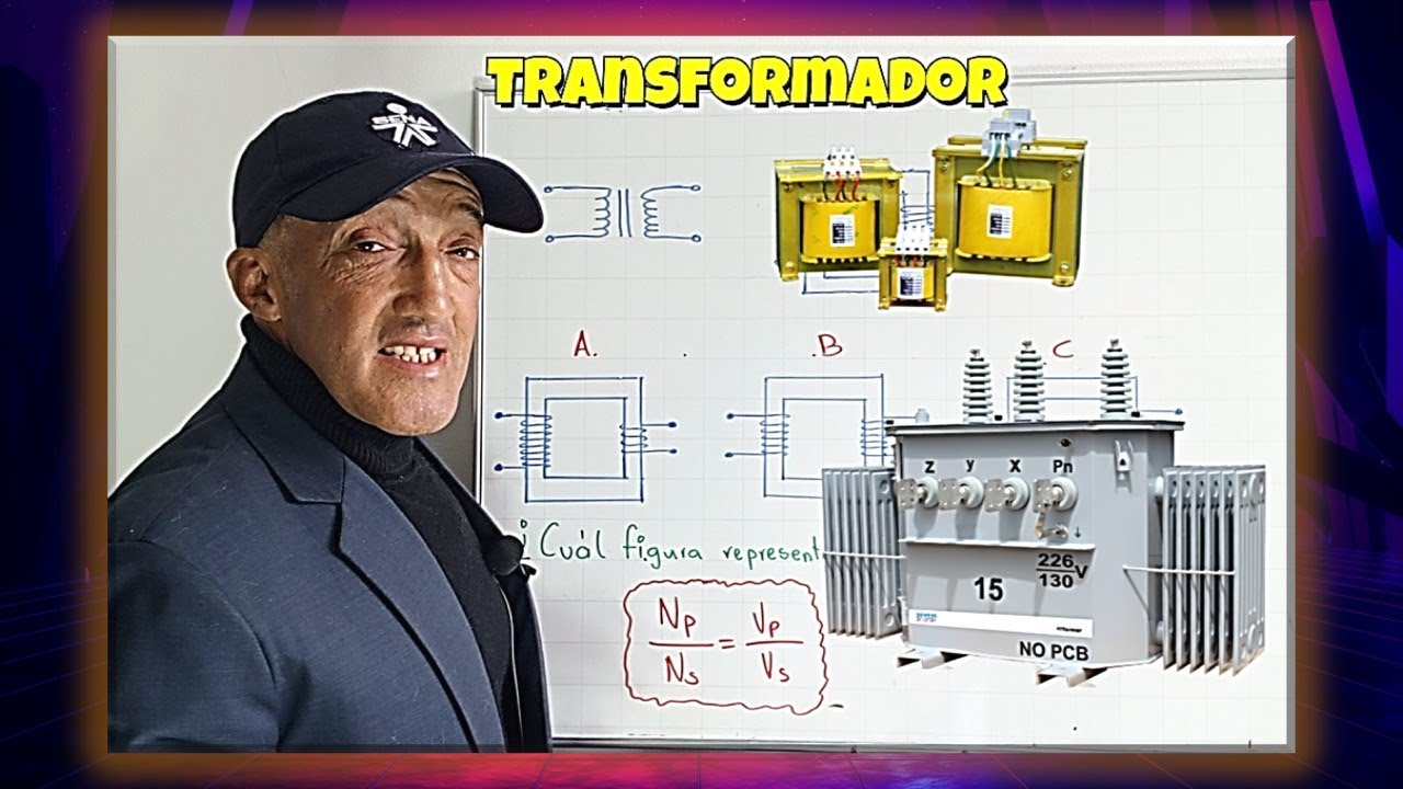 💹 TRANSFORMADOR elevador