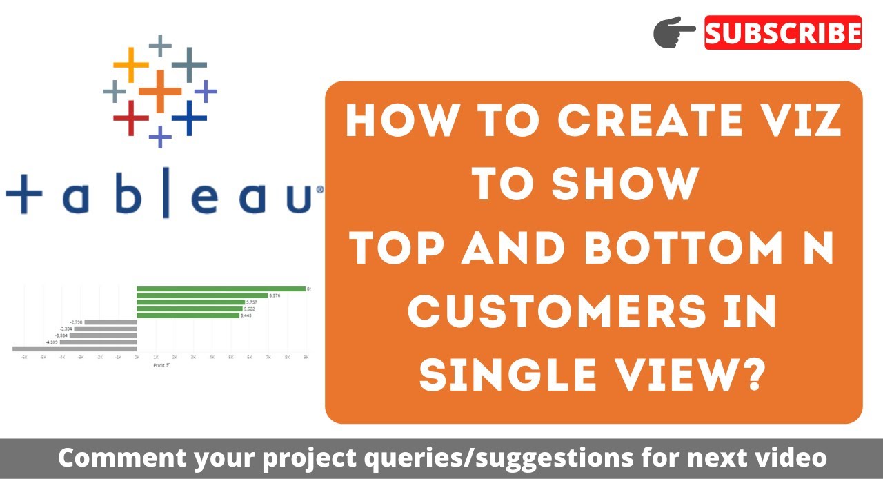 How to show Top N and Bottom N customers by profit in Tableau | Combined set use case in Tableau