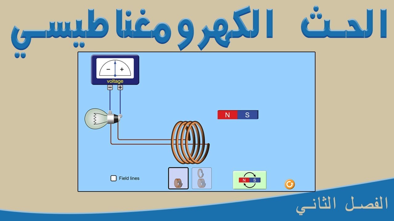 الحث الكهرومغناطيسي